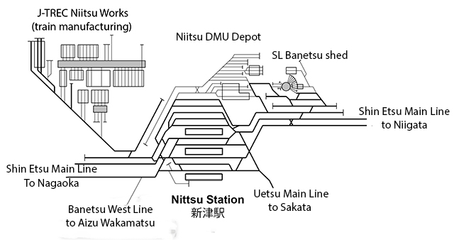 Niitsu Station, Depot & J-TREC works