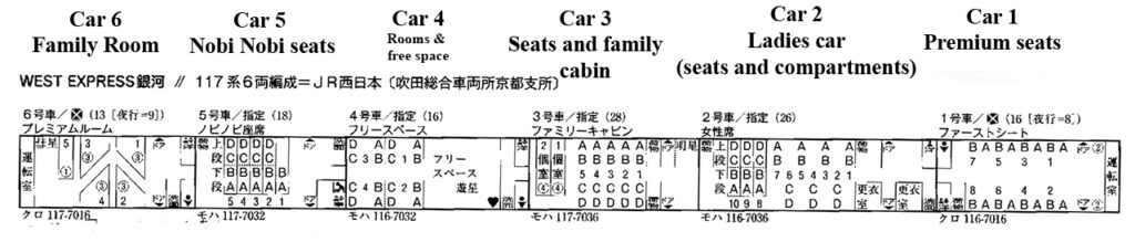 West Express Ginga Car Plan